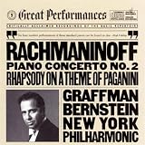 Rhapsody on a Theme of Paganini, Op. 43