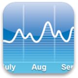 Stock Tracker