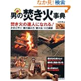 商品の詳細