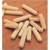 Fasteners: Grizzly G3873 1/4" x 1-1/2" Dowel Pins - 500
