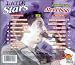 Karaoke: Alex Ubago 1 - Latin Stars Karaoke