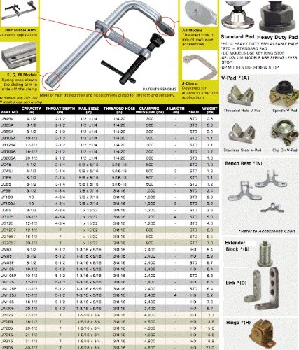 new year Strong Hand Welding Magnet AdjustB000VH801S