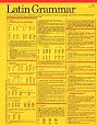 Latin Grammar (Barron`s Card Guides)