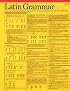 Latin Grammar (Barron's Card Guides)