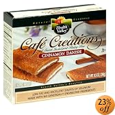 This item last updated: Nov 08, 2010