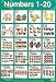 Numbers 1-20 (Laminated posters)