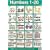 Numbers 1-20 (Laminated posters)