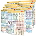Japanese Cheat Sheet Pack By Nihonshock.com