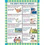 The Eight Parts of Speech Chart (Cheap Charts)
