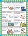 The Eight Parts of Speech Chart