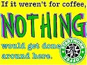 Novelty Sign: If it wasn't for Coffee (nothing would get done)