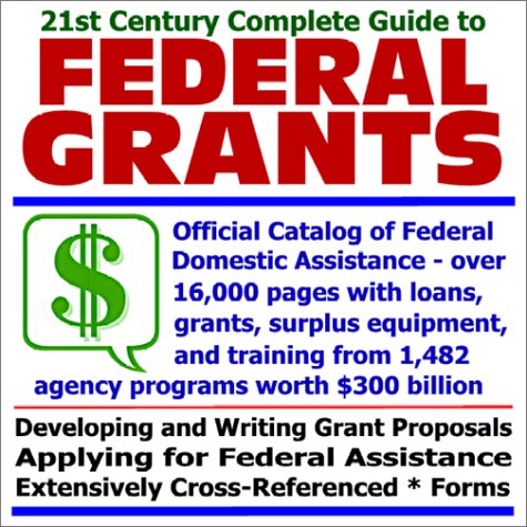 Surplus-management
