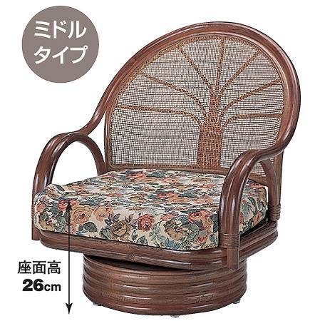 ワイド回転座椅子　ミドルタイプ S3004B 