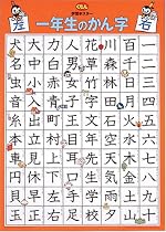 学習ポスター 一年生のかん字