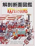 解剖断面図鑑の画像