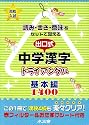 高校入試 出口式 中学漢字 トライアングル 基本編1400