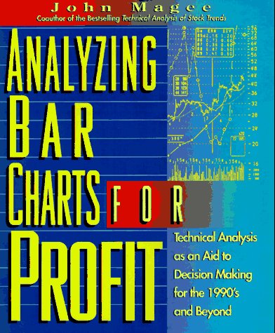 Profit The