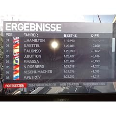 F1 2010 - Formula 1
