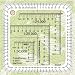 UTM Ruler For Topographic Maps