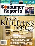 Consumer Reports, August 2007 Issue