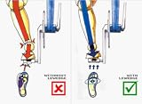 LeMond Fitess LeWedge for Speedplay Cleats