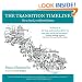The Transition Timeline: For a Local, Resilient Future