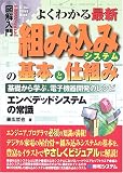 図解入門 よくわかる最新組み込みシステムの基本と仕組み (How‐nual Visual Guide Book)