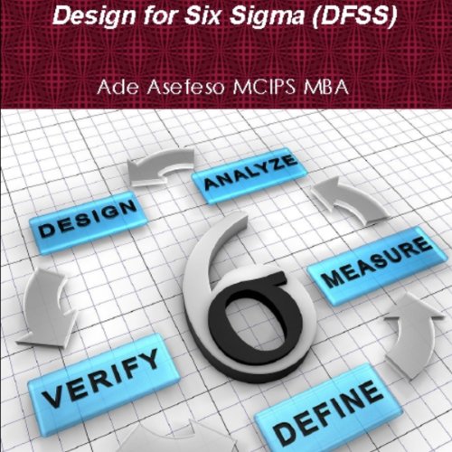 Design For Six Sigma (DFSS)