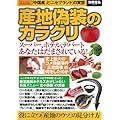 産地偽装のカラクリ (別冊宝島 2098)