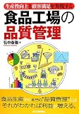 生産性向上と顧客満足を実現する 食品工場の品質管理
