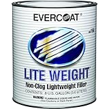 Return to product information