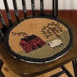 Return to product information