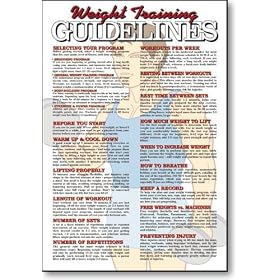 Click here to buy Weight Training Guidelines Fitness Chart.