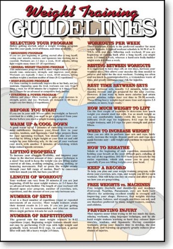 Weight Training Guidelines Fitness Chart reviews
