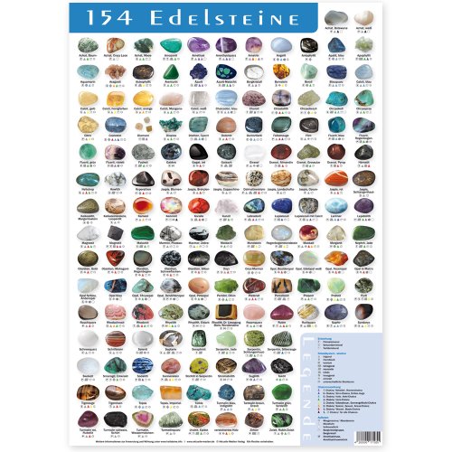 Aktuelle Medien Verlag 154 Steine Poster DIN A3 blau.