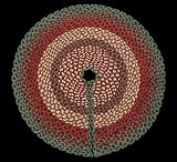 Burgundy Green & Black Braided Christmas Tree Skirt
