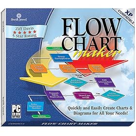 COSMI Flow Chart Maker (Windows) by Cosmi