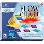 COSMI  Flow Chart Maker (Windows)