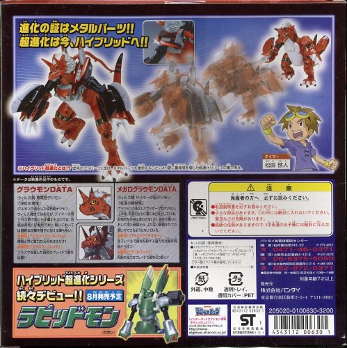 デジモンテイマーズ　ハイブリッド超進化　メガログラウモン