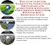 The Guru's Super Marketing, Godfather Principles and Accounting & Finance for Compact...