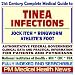   - 21st Century Complete Medical Guide to Tinea Infections, Jock Itch, Ringworm, and Athlete¿s Foot, Authoritative Government Documents, Clinical References, and Practical Information for Patients and Physicians