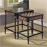 Nested-Table
