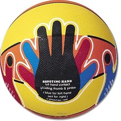 Hands on Basketball
