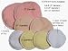  : Mommy's Touch Breast Pads