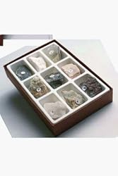 Hardness Collection with Test Kit