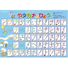 おふろでレッスン カタカナのひょう