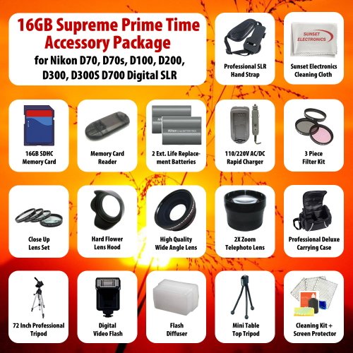 cyber monday price Sunset