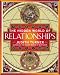  : The Hidden World of Relationships