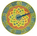 Chaney Instrument Mosaic Tile Thermometer