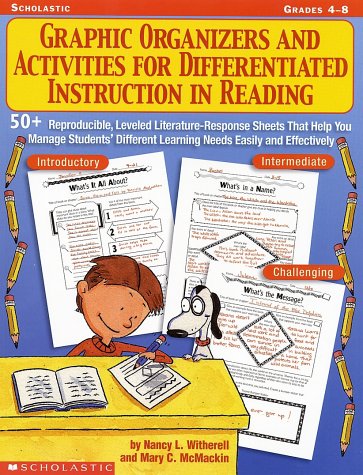 Reading Instruction